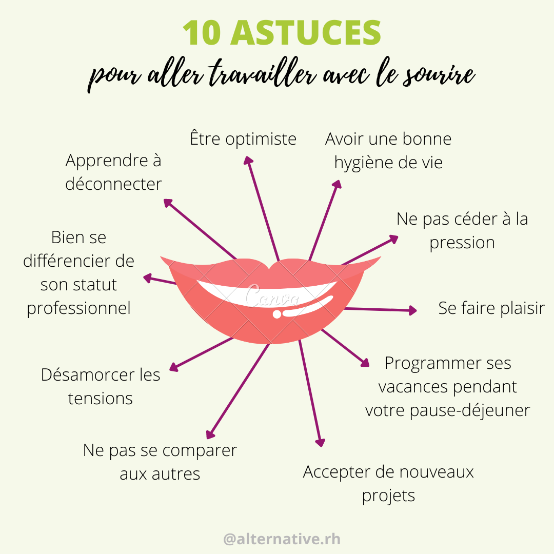 Conseils sur les liseuses - Coolblue - tout pour un sourire